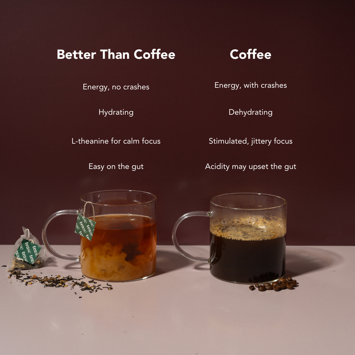 Two cups of tea and coffee with comparison text on a dark background